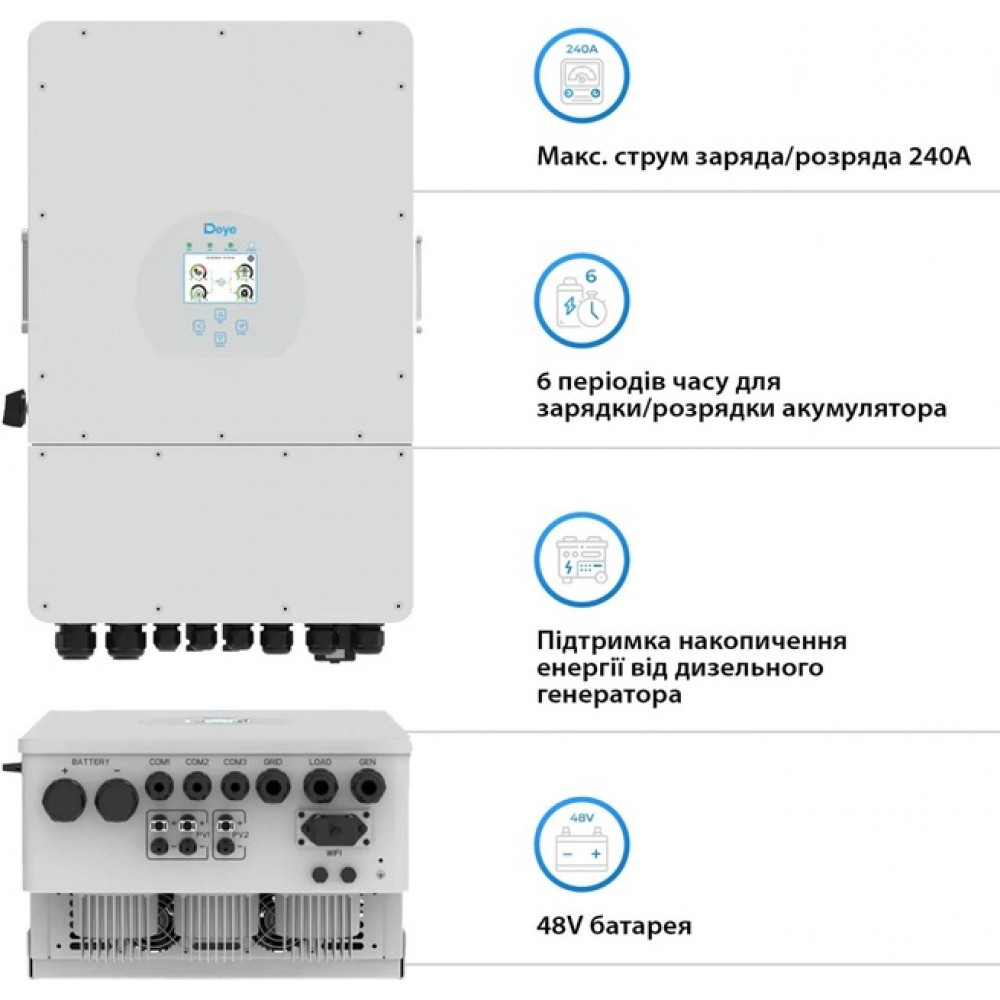 Гибридный инвертор Deye SUN-12K 12 кВт 3-фазы (SUN-12K-SG04LP3-EU)